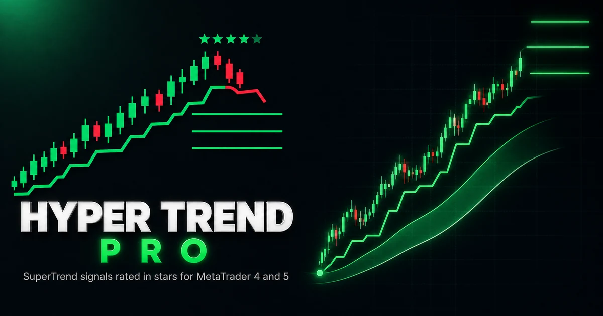 Hyper Trend PRO indicator for MetaTrader 4 and 5
