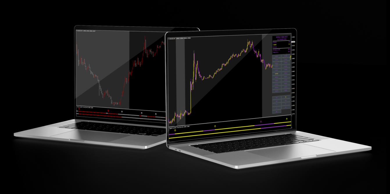 Forex Max Scalper Strategy main