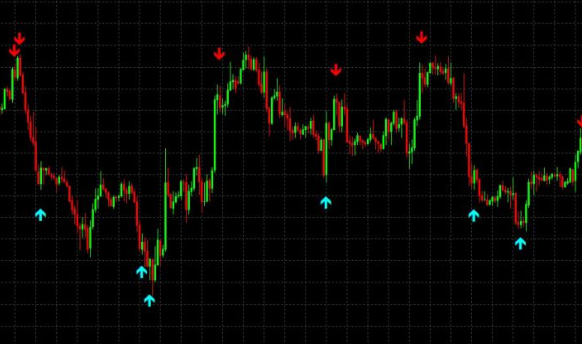 Forex Nn Indicator For Mt4