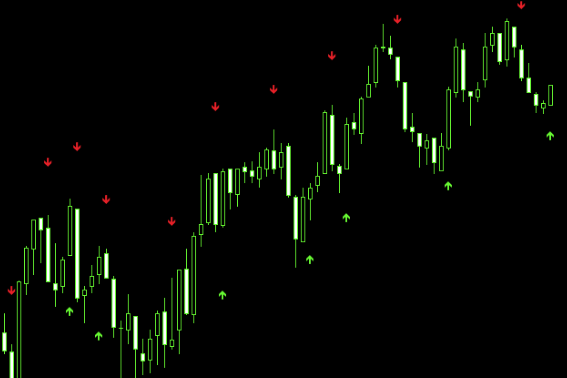 Binary Options Trader Mt4 Indicator
