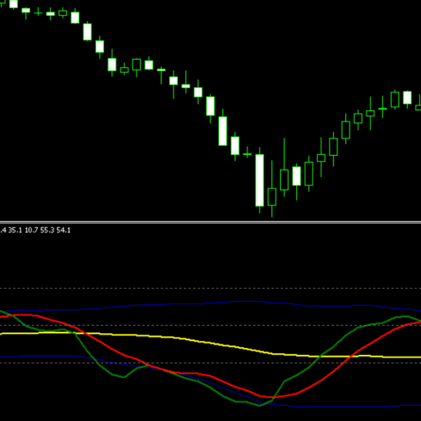 Traders Dynamic Index Mt4 Indicator V2