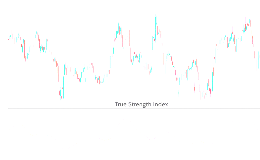 True Strength Index (Tsi) Mt4 Indicator