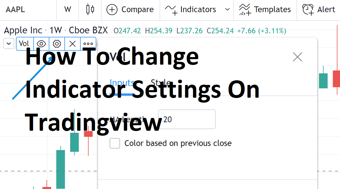 How To Change Indicator Settings On Tradingview