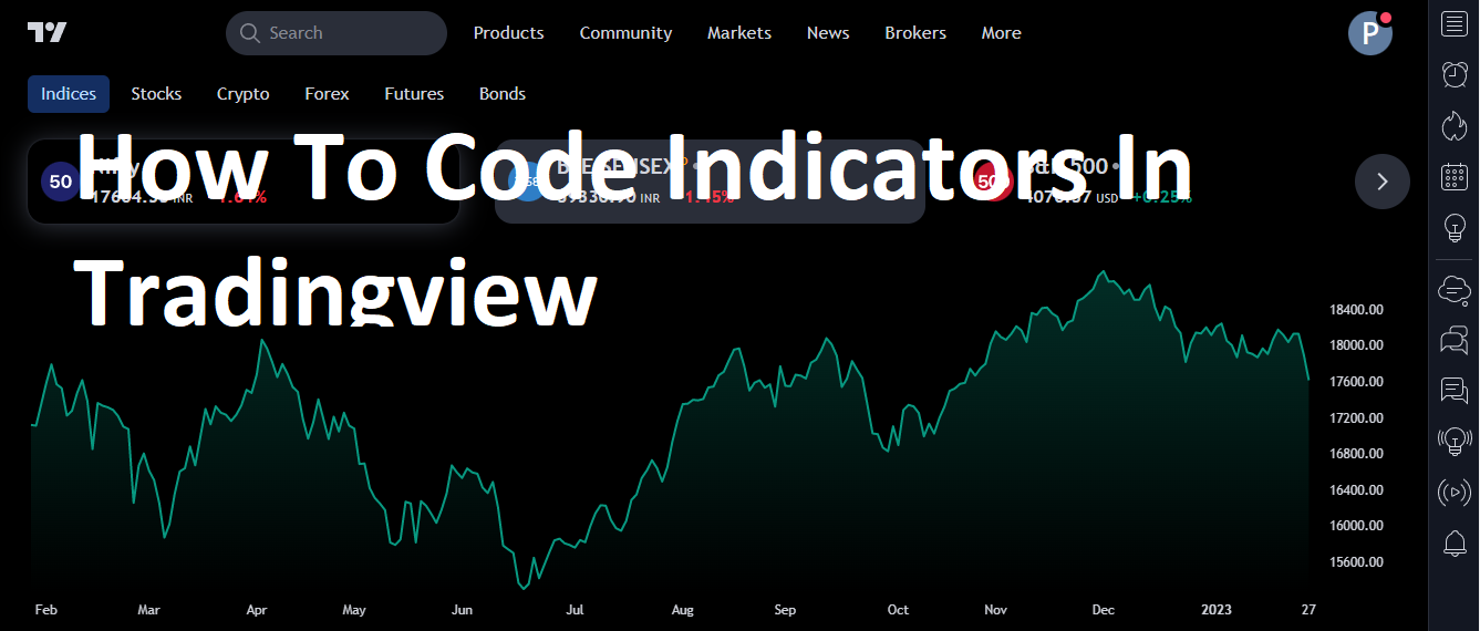 How To Code Indicators In Tradingview