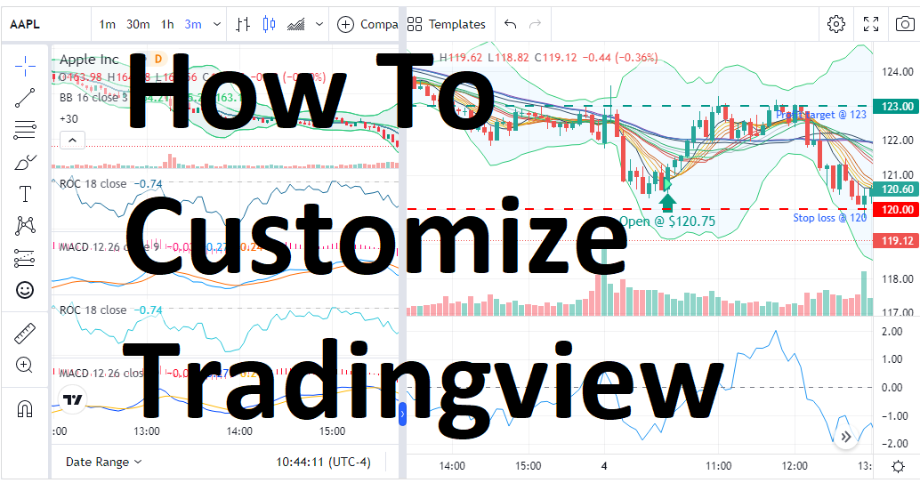 How To Customize Tradingview