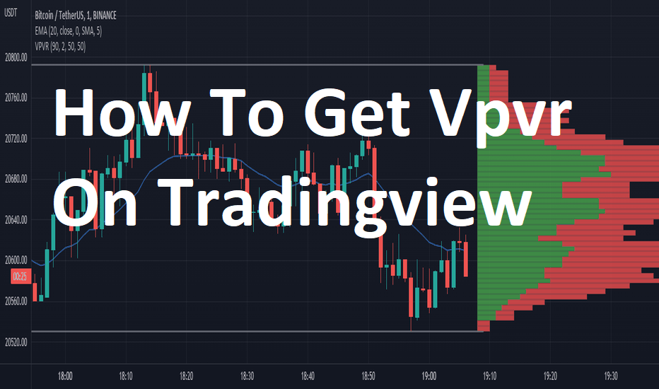 How To Get Vpvr On Tradingview