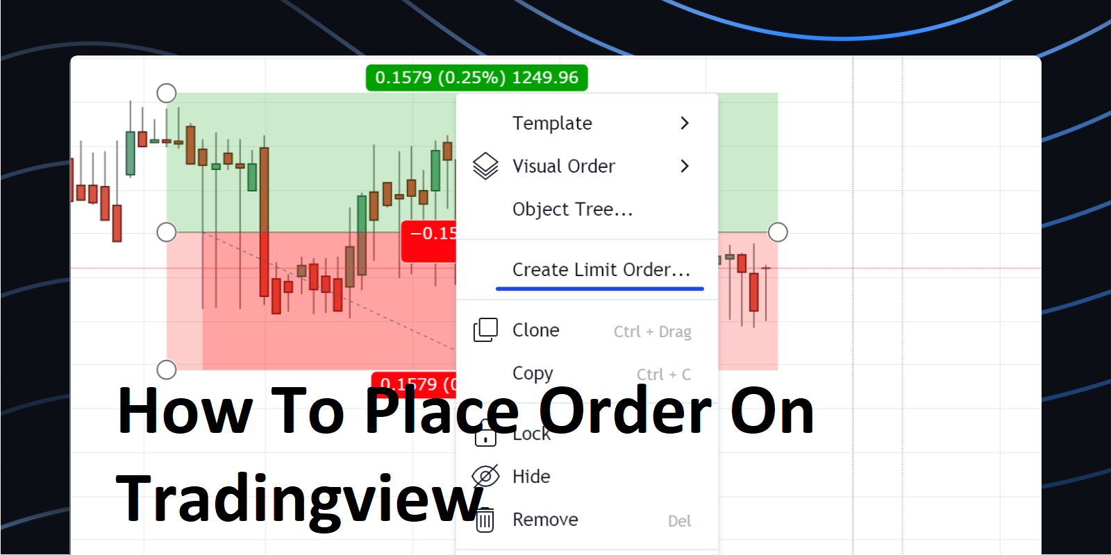 How To Place Order On Tradingview