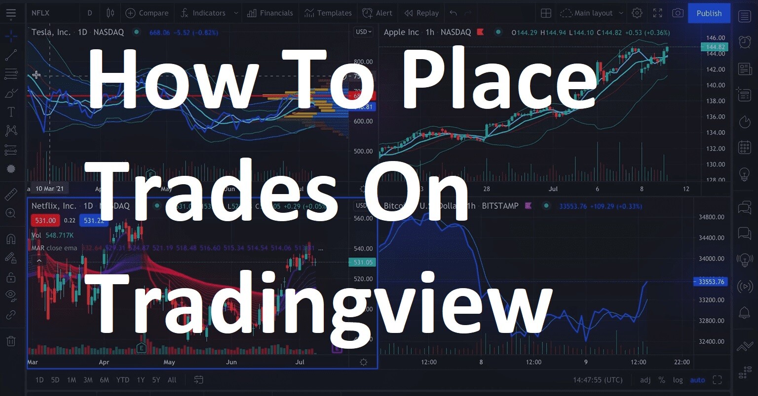 How To Place Trades On Tradingview
