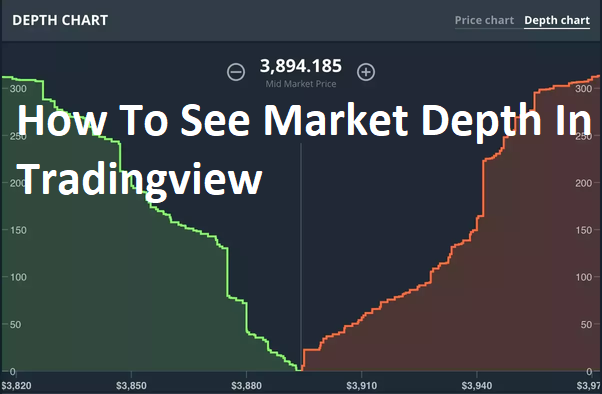 How To See Market Depth In Tradingview
