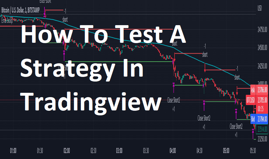 How To Test A Strategy In Tradingview