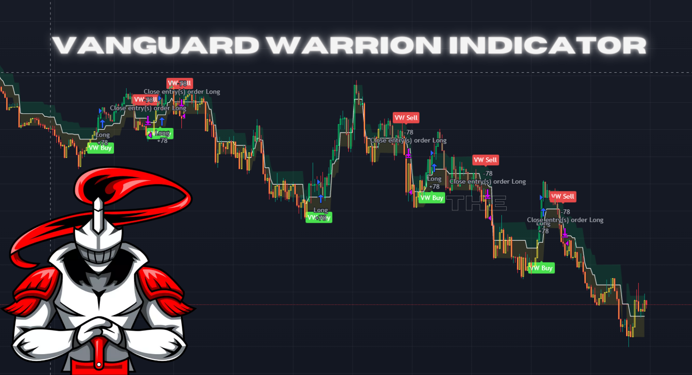 Vanguard Warrior Indicator