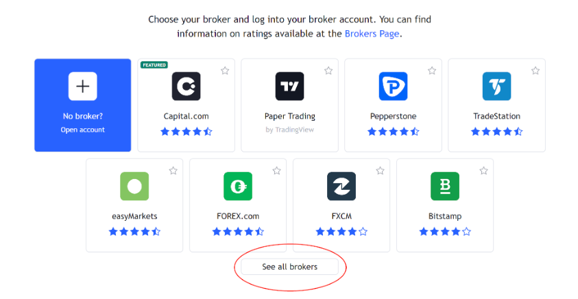 Which Brokers Work With Tradingview