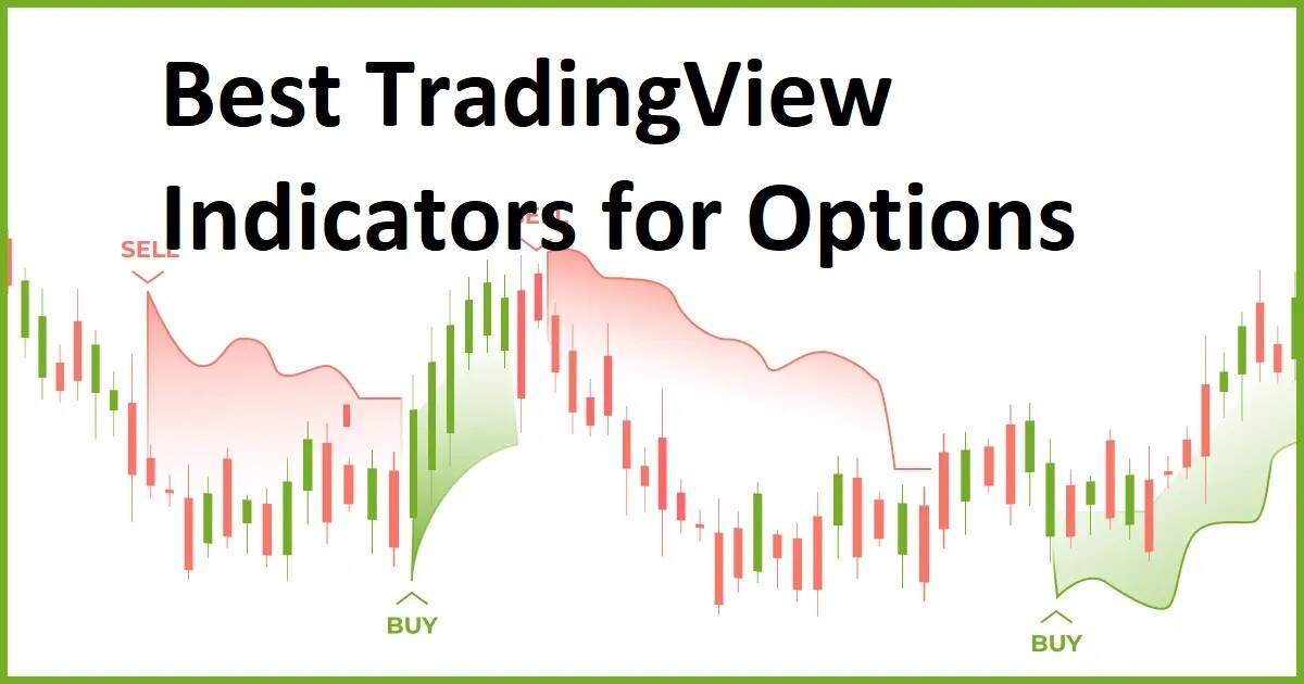 Best TradingView Indicators for Options