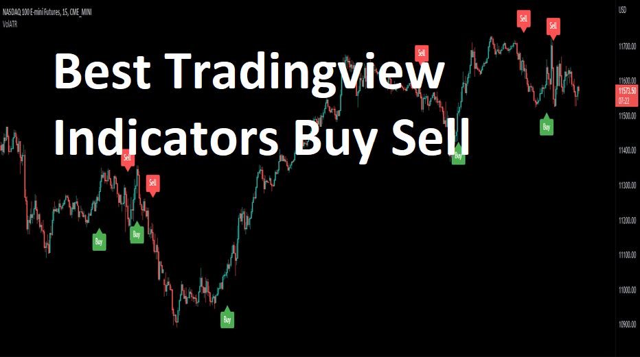 Best Tradingview Indicators Buy Sell