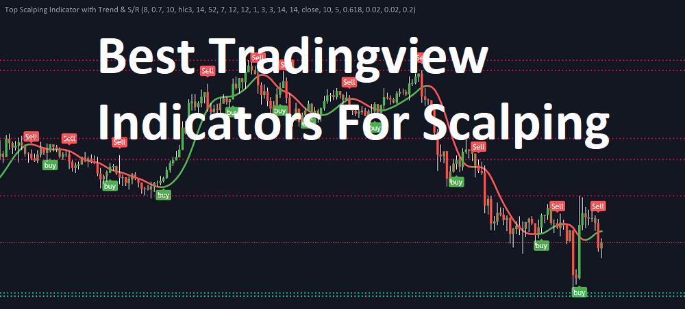 Best Tradingview Indicators For Scalping