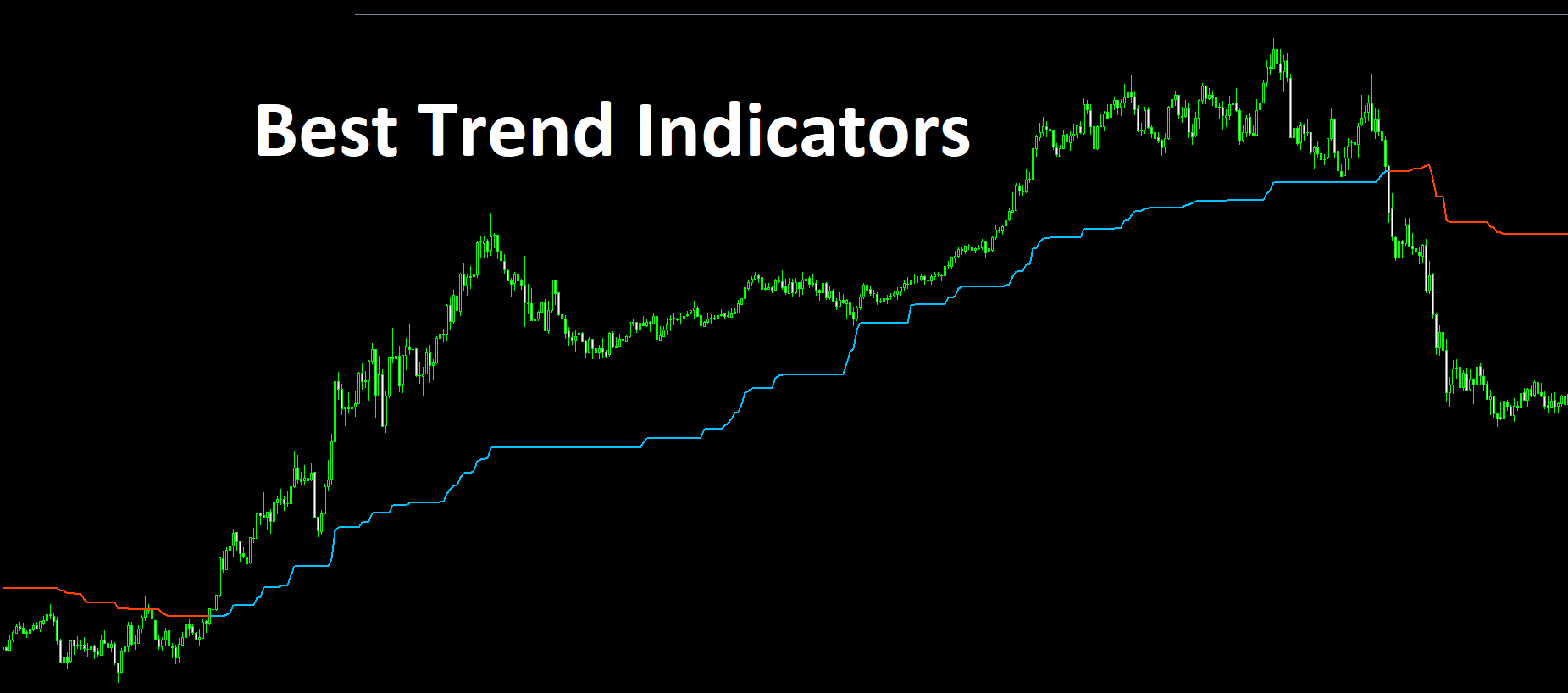 Best Trend Indicators