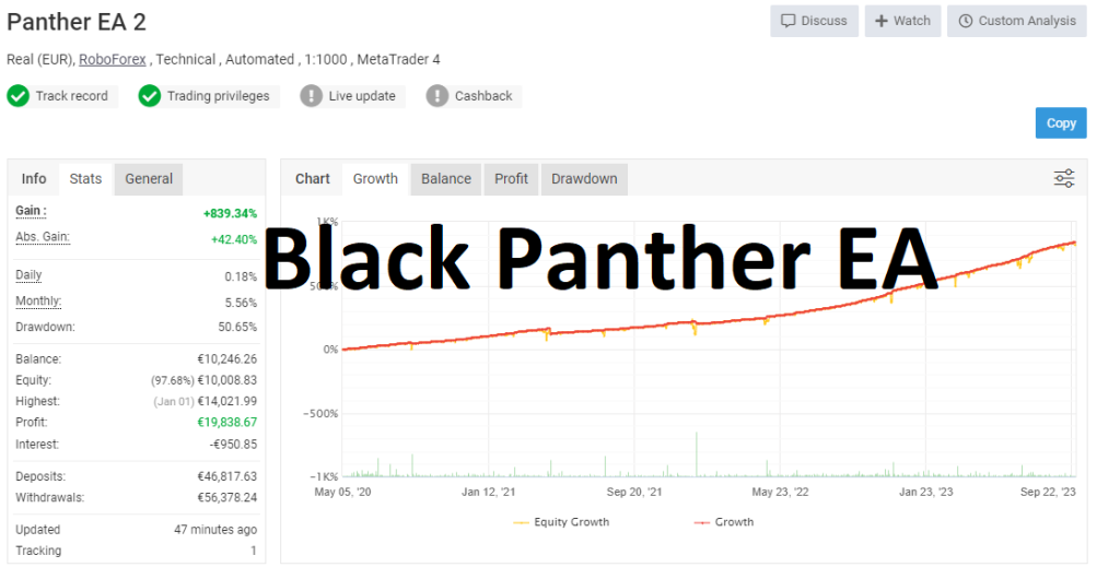 Black Panther EA