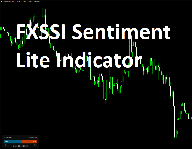 FXSSI Sentiment Lite Indicator