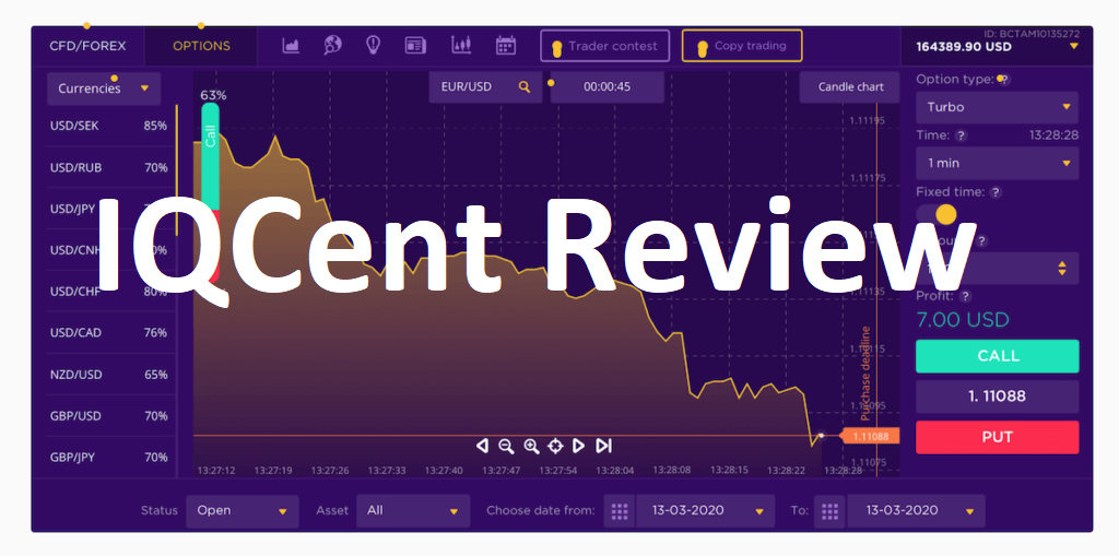 IQCent review
