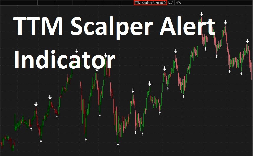 TTM Scalper Alert Indicator