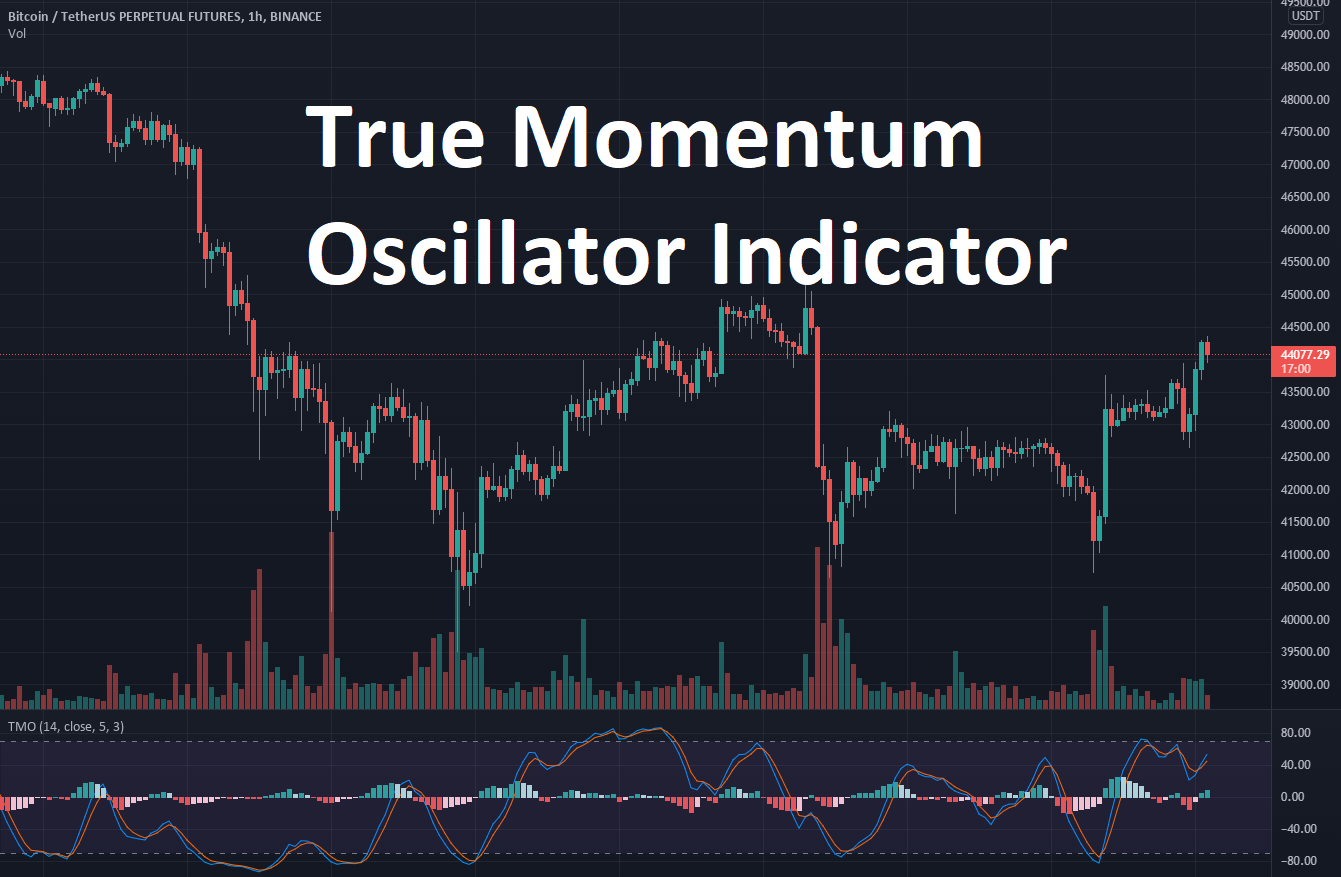 True Momentum Oscillator Indicator