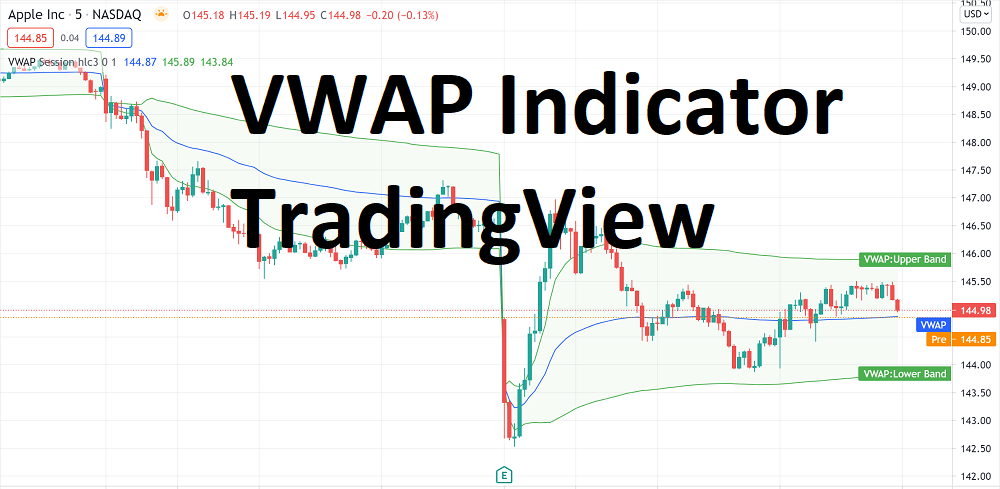 VWAP Indicator TradingView
