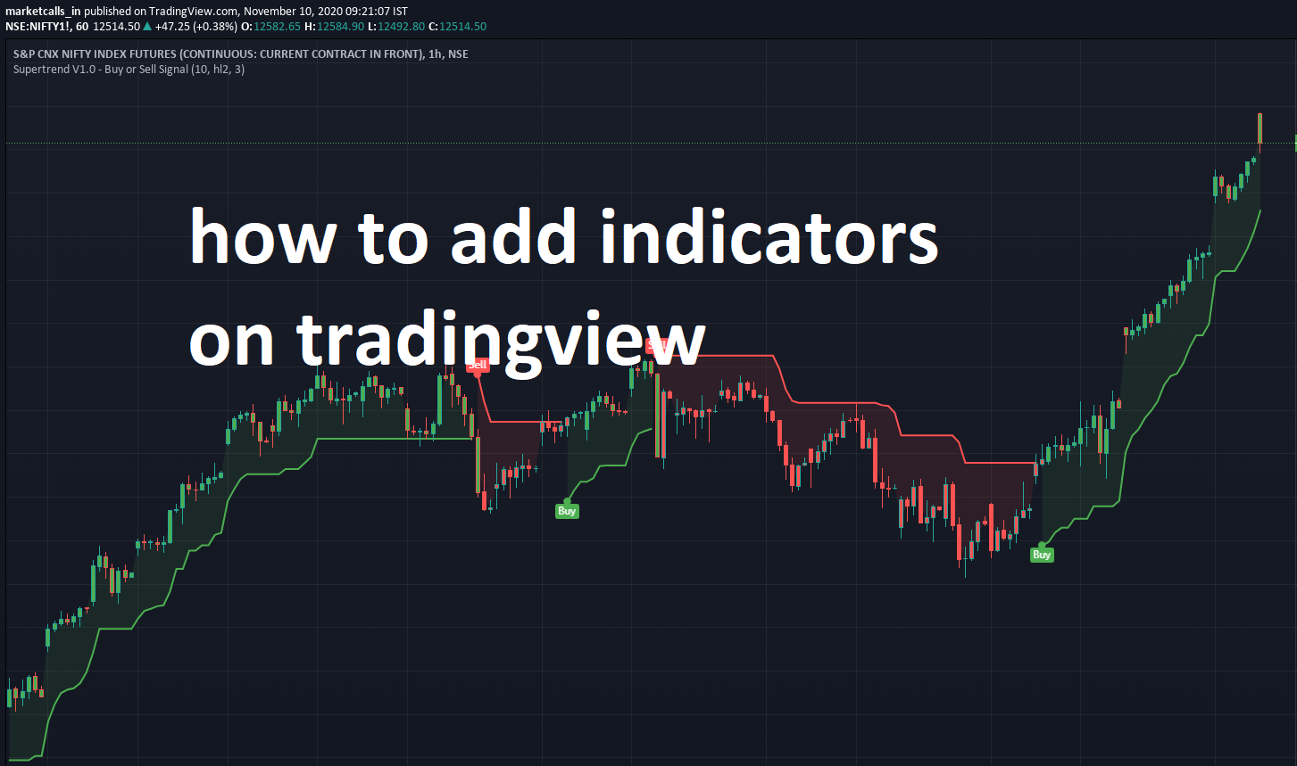 how to add indicators on tradingview