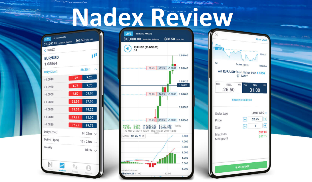 nadex review