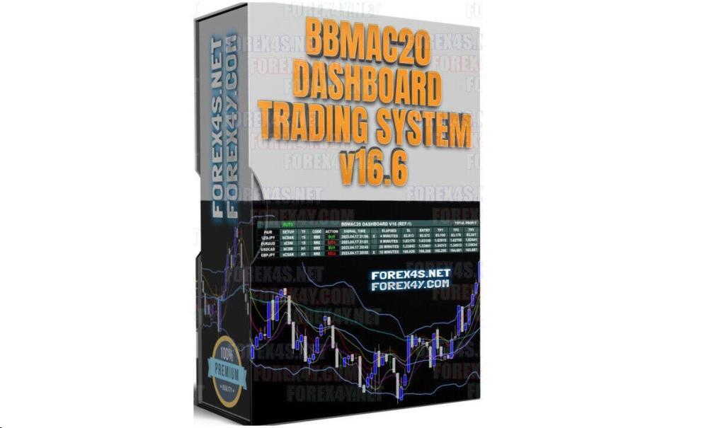 BBMAC20 Dashboard Trading System