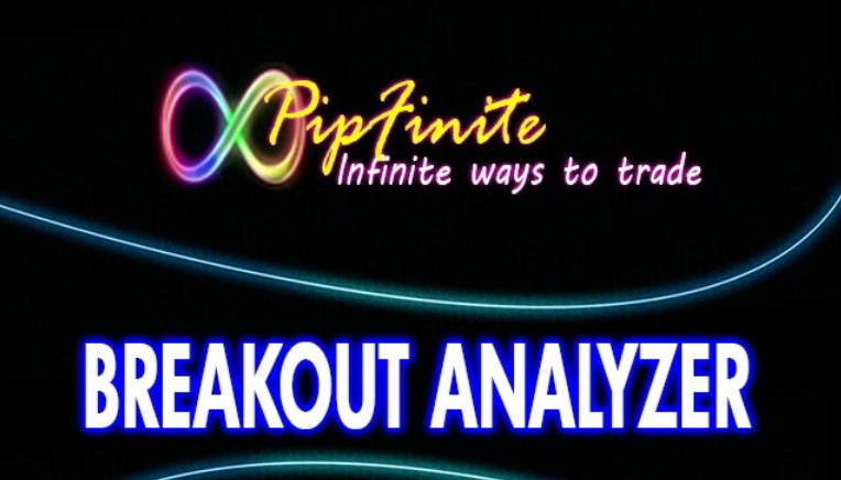 PipFinite Breakout Analyzer