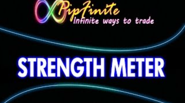 PipFinite Strength Meter