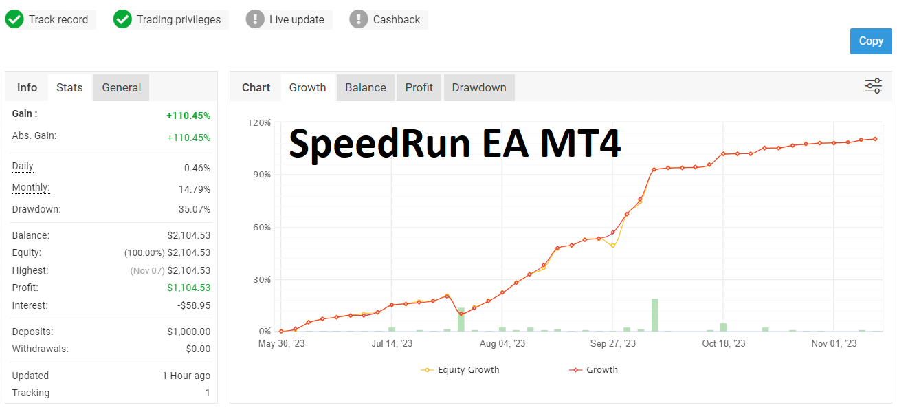 SpeedRun EA