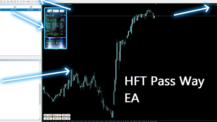 HFT Pass Way EA