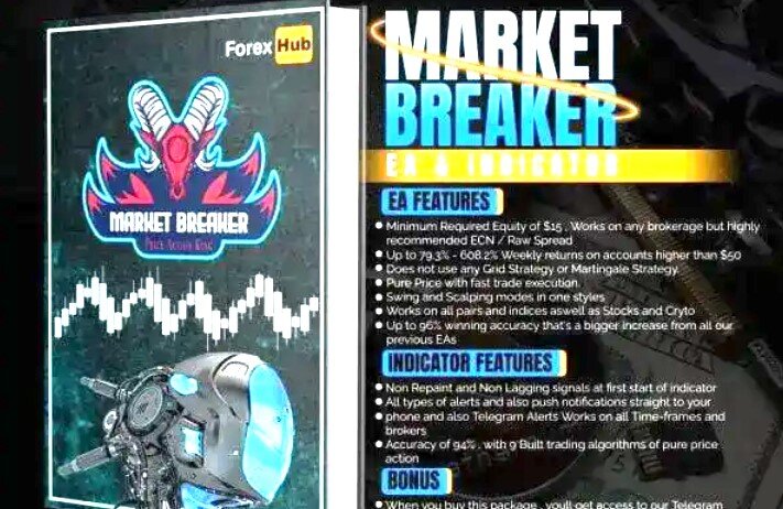 Market Breaker EA