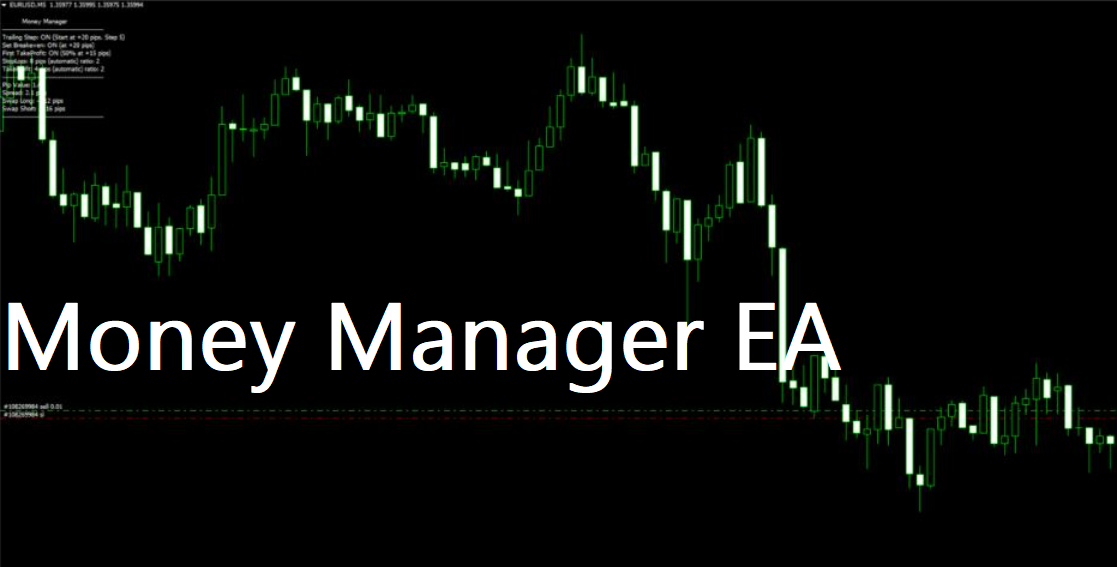 Money Manager EA