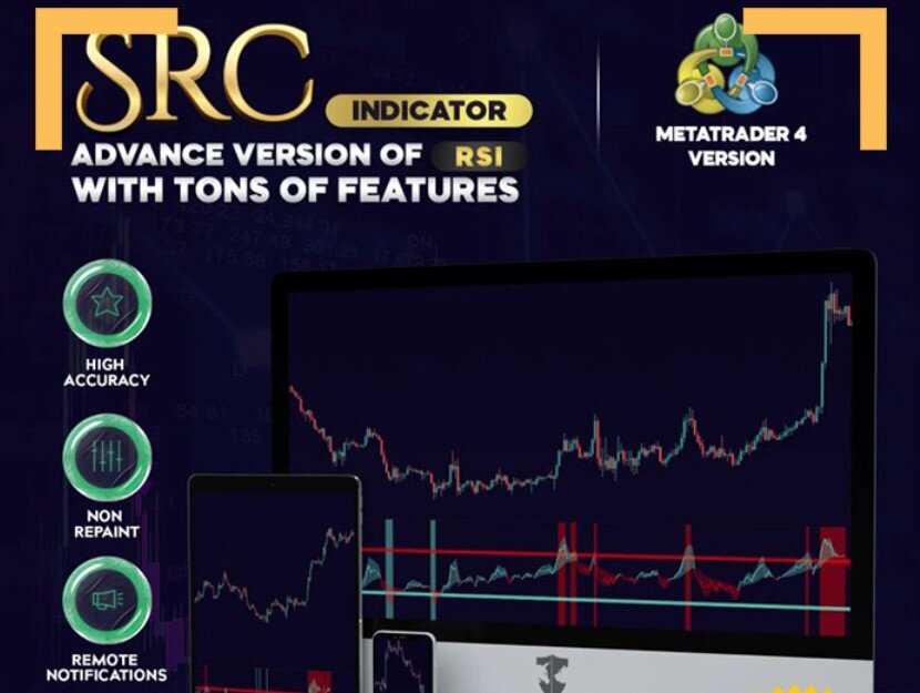 SRC Indicator