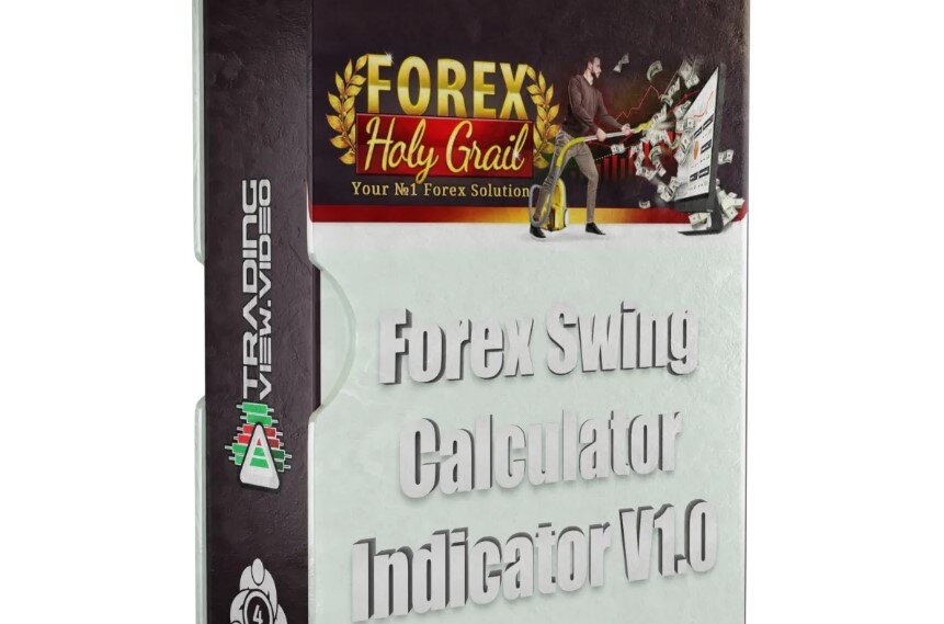 Forex Swing Calculator Indicator