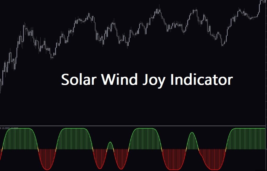 Solar Wind Joy Indicator