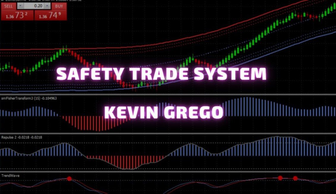 The Safety Trade System