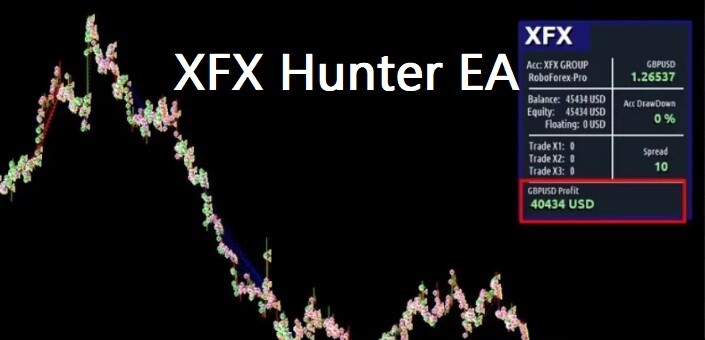 XFX Hunter EA