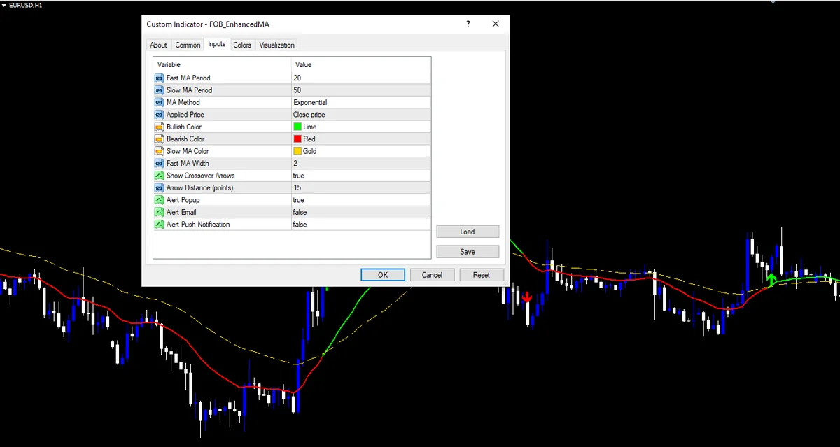 How to add Moving Average indicator in MT4 - Insert menu navigation
